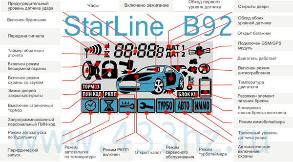  StarLine 92 