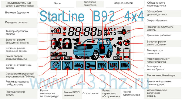  StarLine 92  4x4   